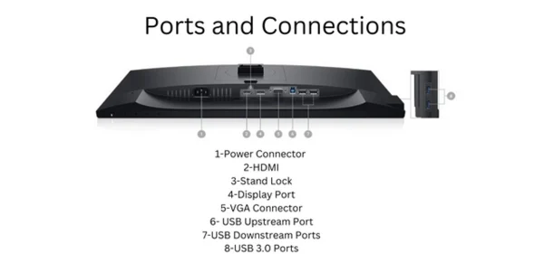 مانیتور Dell P2219H