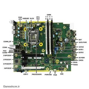 مادربرد مینی کیس اچ پی Hp EliteDesk 800 G3